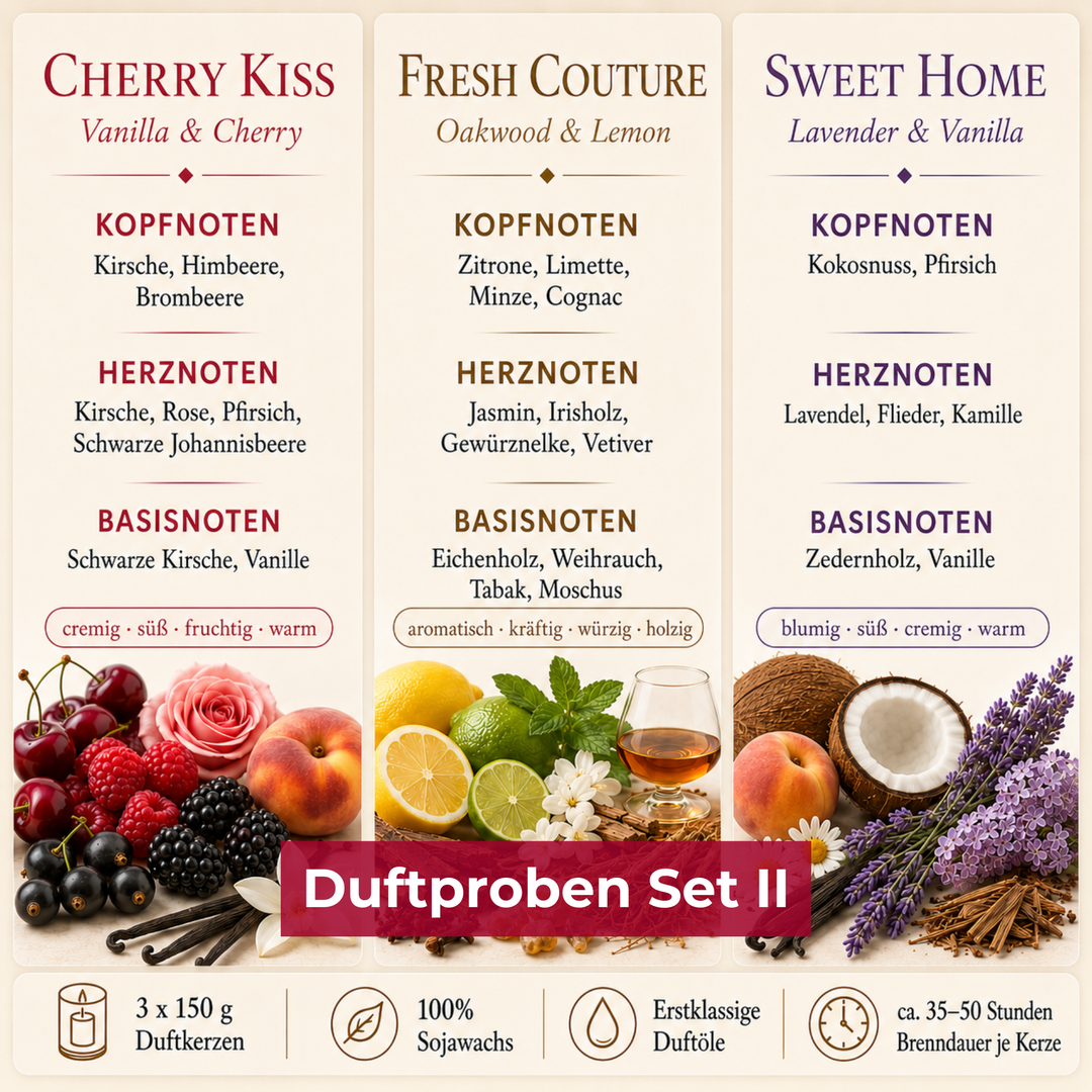 RILU Duftproben Set