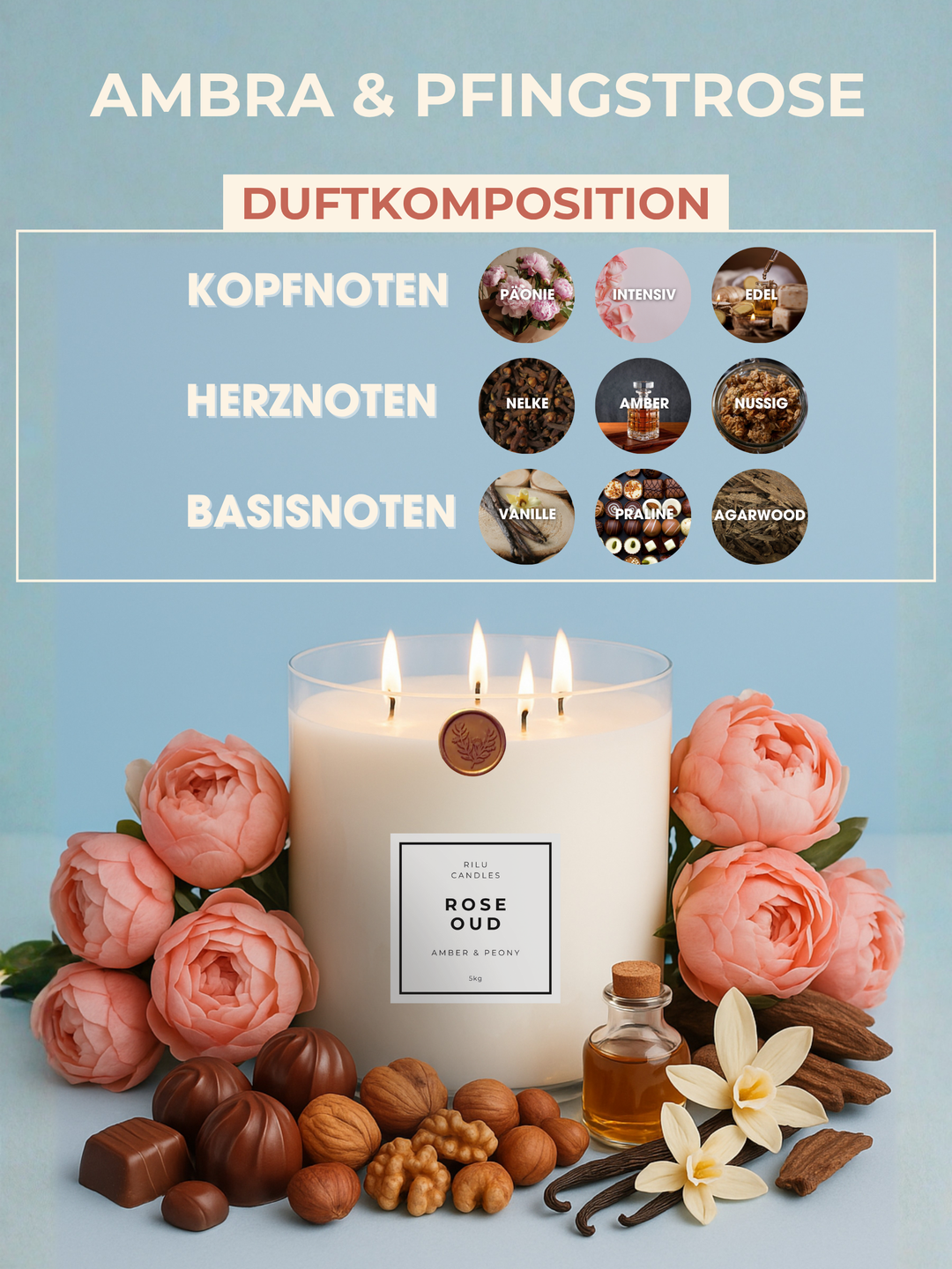 5kg Baby Riesenkerze