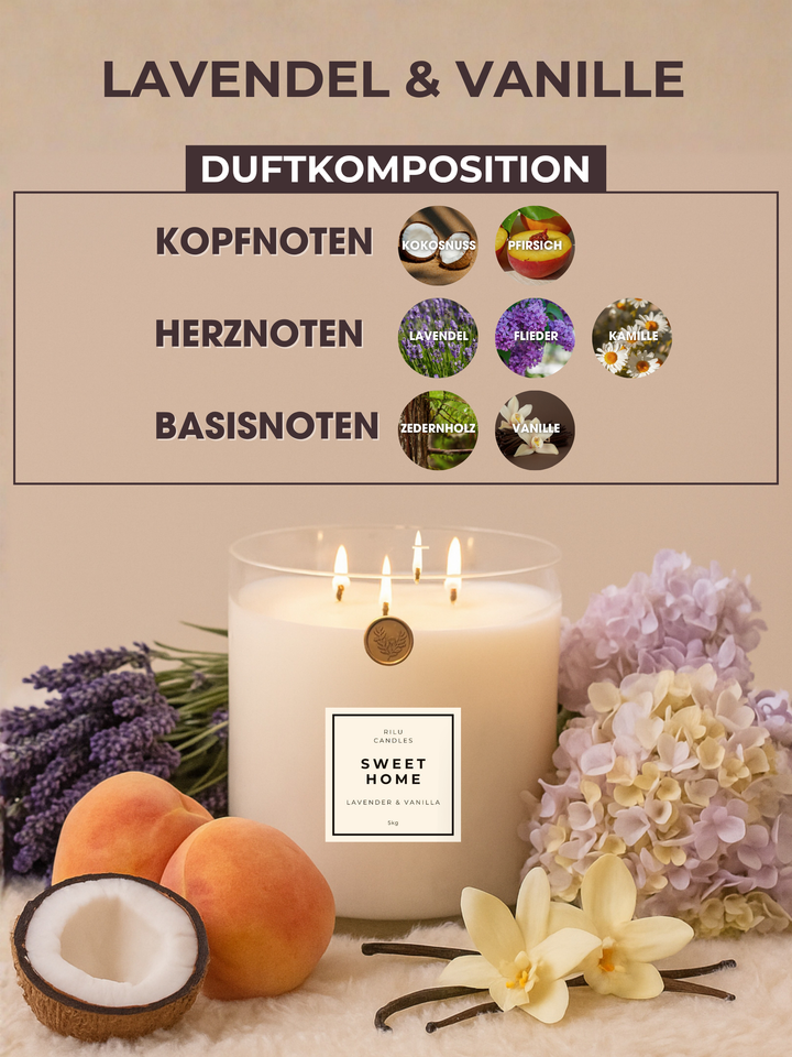 5kg Baby Riesenkerze