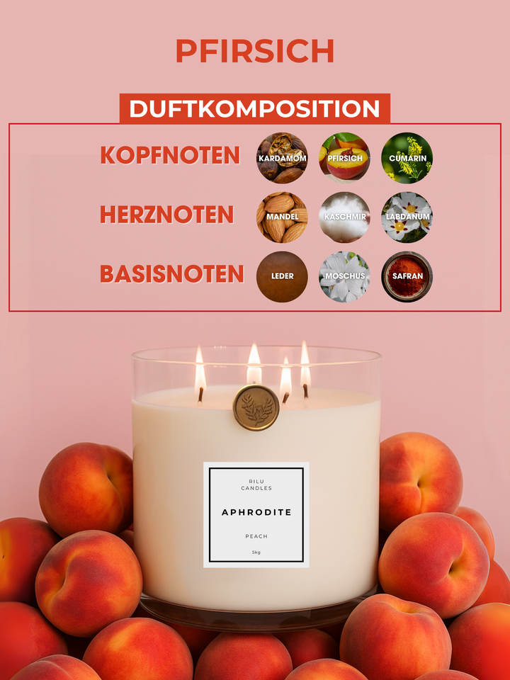 5kg Baby Riesenkerze