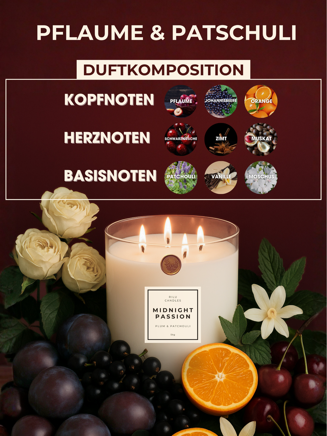 5kg Baby Riesenkerze